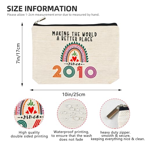 Sweet 16 Birthday Makeup Bag - Trendy Gift for 16 Year Old Teenage Girls
