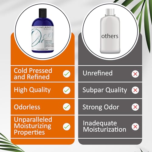 Dr. Joe Lab Pure Olive Squalane Oil - Vegan Face, Skin & Hair Moisturizer, 4 oz