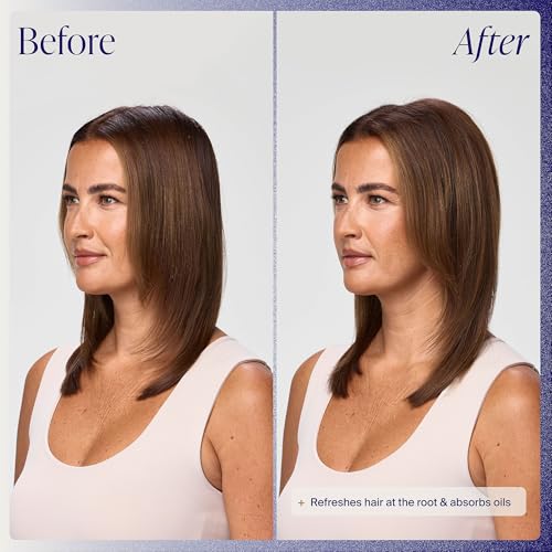 Kenra Volume Dry Shampoo - Oil Absorbing Translucent Spray for All Hair Types