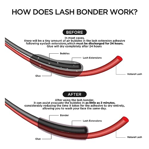 BEYELIAN Lash Bonder for Eyelash Extensions - 4 Pack - Quick Dry, Low Irritation