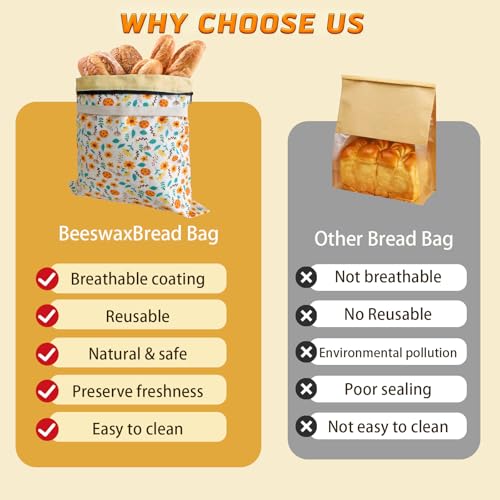 Reusable Beeswax Bread Bags (2 Pack) - 17x13 Inch with Zipper