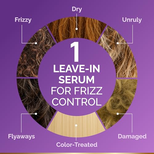 Hydrating Hair Serum for Dry & Frizzy Hair - Leave-In, 5 oz (Pack of 1)