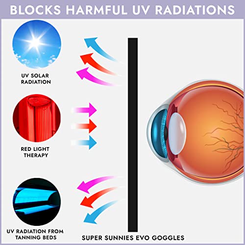 Super Sunnies UV Tanning Bed Goggles with Adjustable Strap - Lavender
