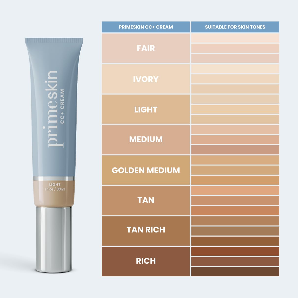 PrimeSkin CC+ Cream for Mature Women - Lightweight Liquid-to-Powder Foundation | Blurs Pores & Covers Age Spots (Light)