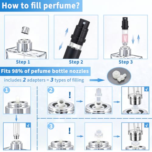 Boxicok 5ml Refillable Perfume Atomizer Spray Bottle - 3 Pack Travel Set