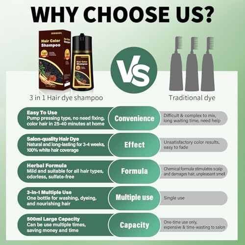 TYAYW 3-in-1 Wine Red Hair Dye Shampoo, Natural Color & Conditioner 500ml