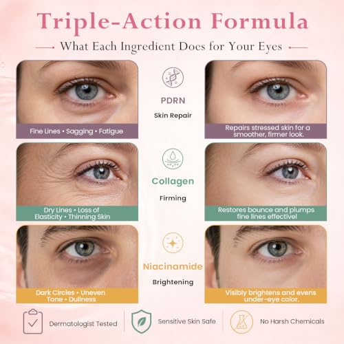 Duoffanny Salmon DNA PDRN Under Eye Patches - Collagen & Brightening Mask, 60 Ct