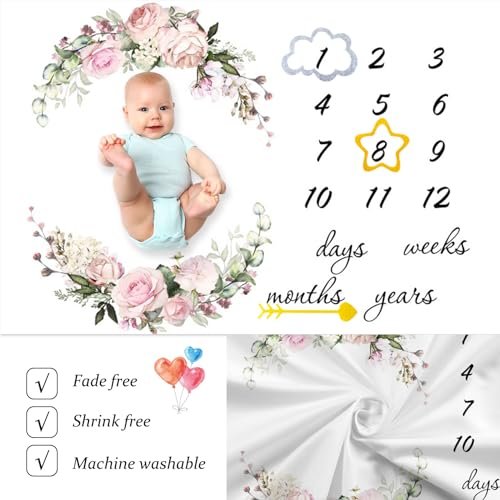 Baby Milestone Blanket - 60"x40" Soft Growth Mat for First Year Memories