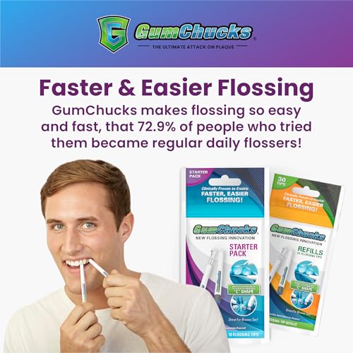 GumChucks Orthodontic Flossers for Braces - Reusable C-Shape Picks