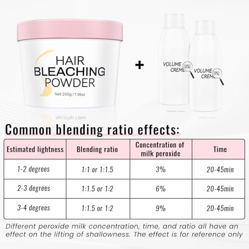 COSMTEK Blue Hair Bleaching Powder 200g (9.12 oz) - Quick & Even Lightening