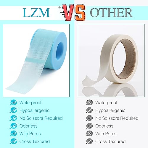 LZM 1" x 4yd Silicone Eyelash Extension Tape for Sensitive Skin