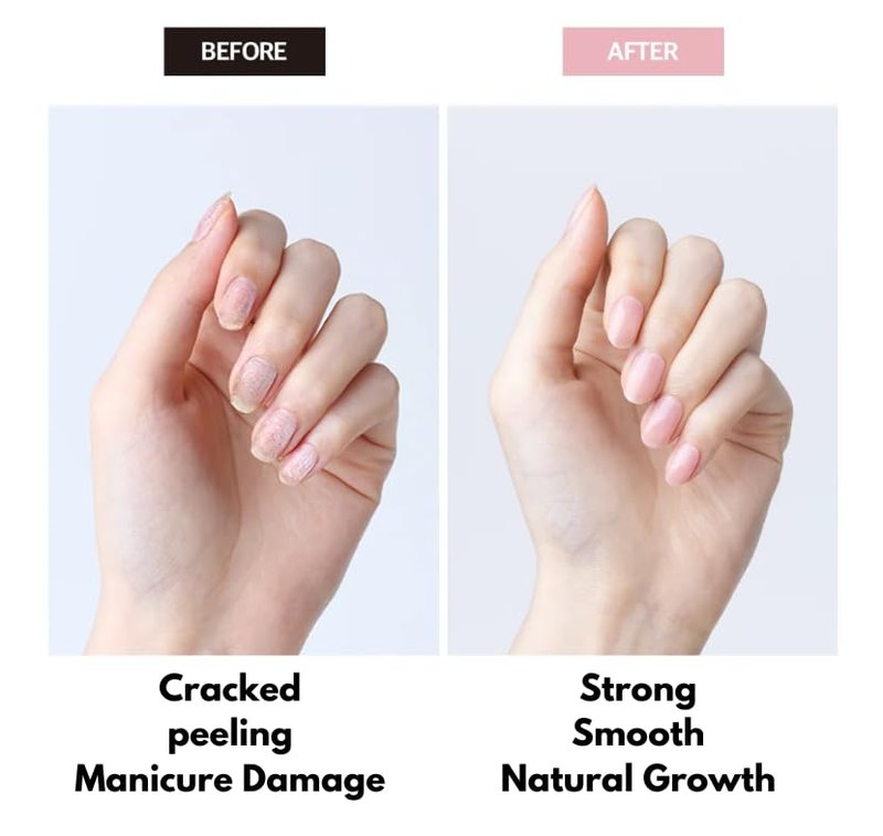 Keratin Nail Repair Patches - Strengthen Cracked & Peeling Nails | Gel Manicure Recovery | 20 Pcs x 2 Packs