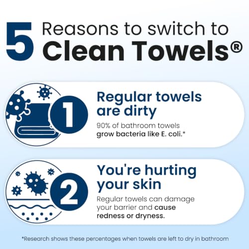 Clean Skin Club Clean Towels - 25 Disposable Face Towels