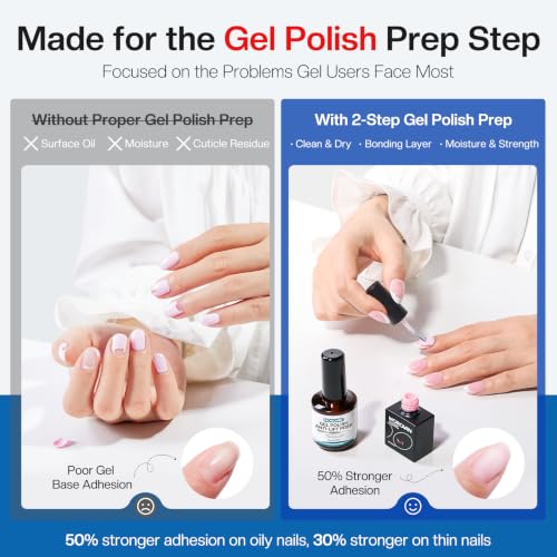 Morovan Gel Nail Primer & Dehydrator Kit - 15ml Anti-Lifting, Acid-Free