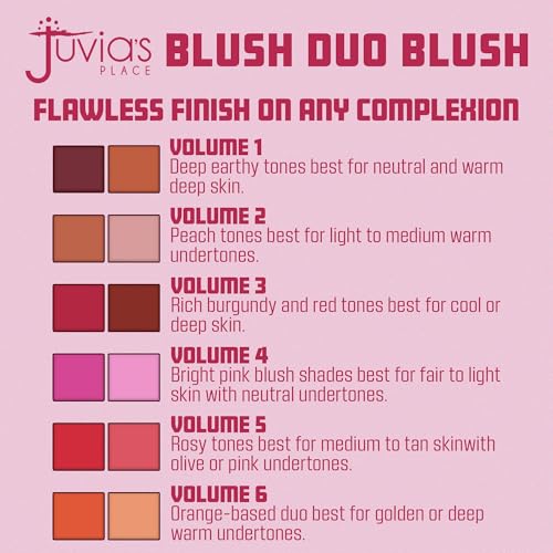 Juvia's Place Duo Blush Volume 4 - Highly Pigmented Matte Powder Blush