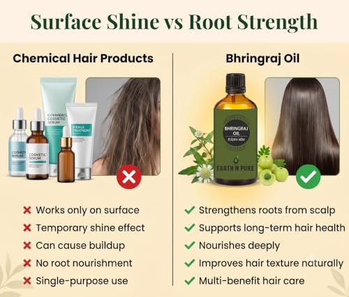 Bhringraj Oil for Hair Growth - 100ml Pure Ayurvedic Hair & Scalp Oil