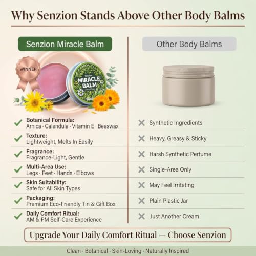 Senzioné Miracle Balm - Natural Soothing Cream for Body, Back and Hands