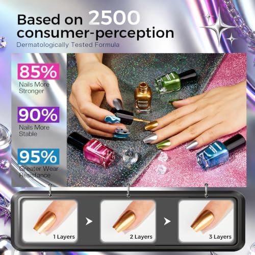 Morovan Metallic Nail Polish Set - 6 Color Chrome Mirror Quick Dry Kit