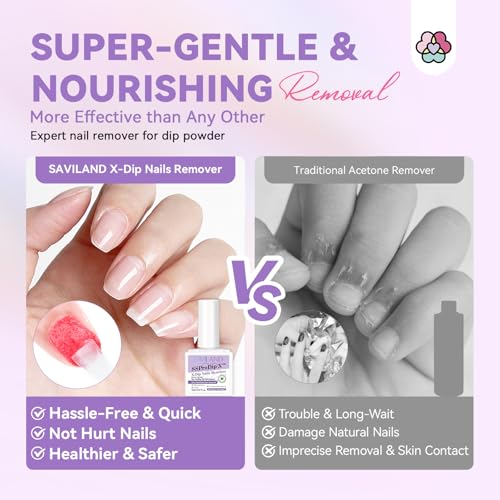 SAVILAND Dip Powder Remover Kit 2x15ml with Cuticle Oil Pen & Tools
