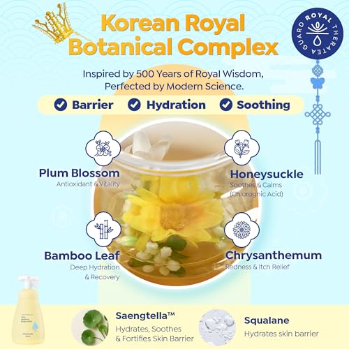 GOONGBE Kids Body Lotion - 24-Hour Moisture for Sensitive Skin