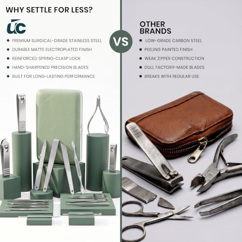 Utopia Care 16-Piece Professional Manicure Set - Green Stainless Steel Kit