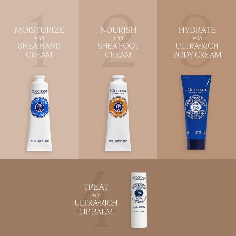 L'OCCITANE Shea Body Skincare Gift Set - Ultra Rich Cream, Hand Lotion, Foot Balm | Nourishing Hydration for Dry Skin