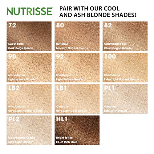 Garnier Nutrisse Color Reviver Hair Mask, Cool Blonde - 4.2 Fl Oz (2 Count)