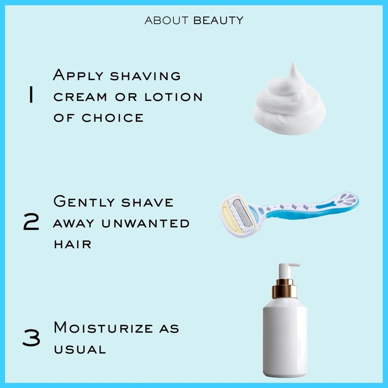 About Beauty 5 Blade Water Activated Disposable Razors, 3 Gentle Beauty Groomers for Hair Removal, Ideal for Shaving and Exfoliating, Japanese Steel Gently Removes Body Hair