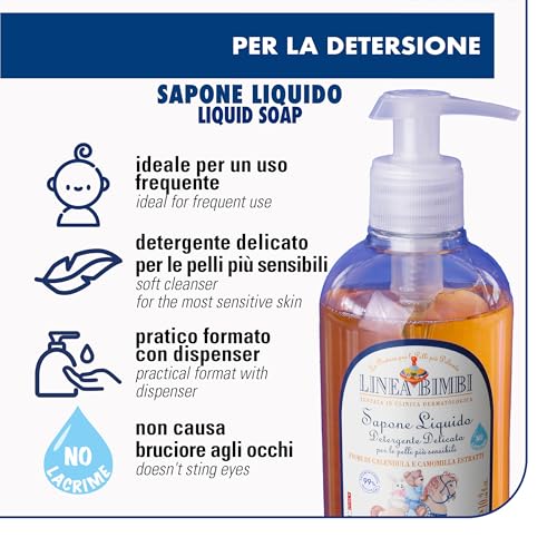 Helan Linea Bimbi Bio Gentle Baby Body Wash with Dispenser 300ml