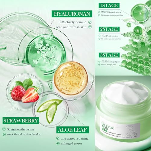 Grospe Salicylic Acid Repair Cream 1.78 Fl Oz - Acne & Pore Shrinkage Moisturizer for Oily Skin (Pack of 2)