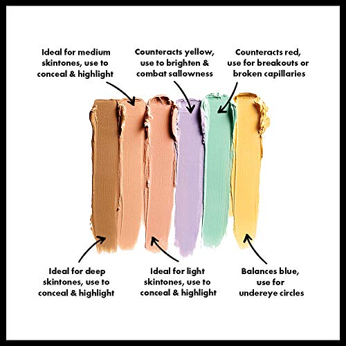 NYX Professional Makeup Color Correcting Concealer Palette - 6 Shades