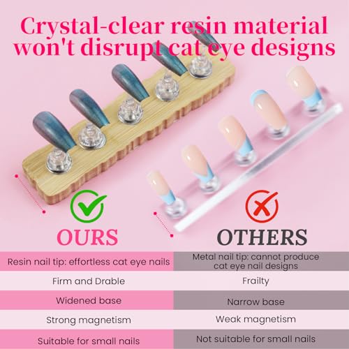 Magnetic Nail Stand for Press Ons - Extra-High Nail Art Painting Holder Kit