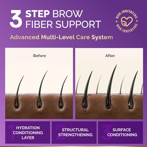 Eyebrow Growth Serum with Biotin & Peptides for Thicker Brows