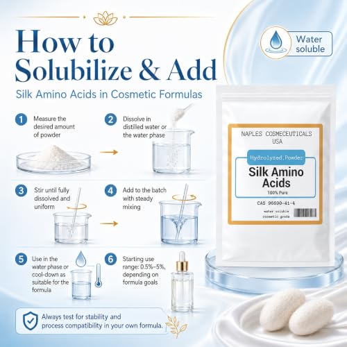 Hydrolyzed Silk Amino Acid Powder - 2 oz for Hair, Skin & Nails