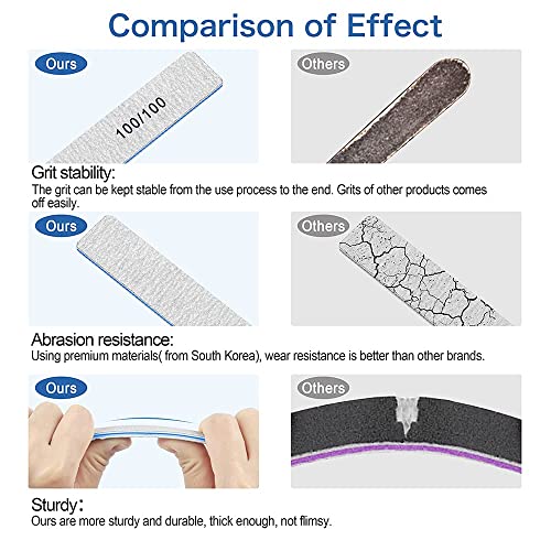 100/100 Grit Nail Files Set of 50 Professional Double Sided Reusable Emery Boards