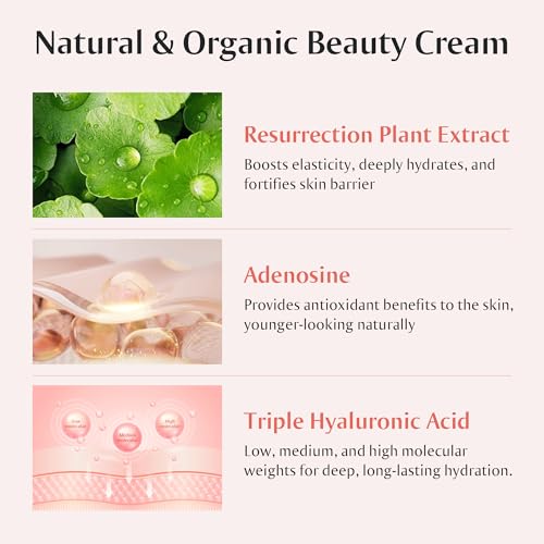 Redence 5% Niacinamide & Triple Hyaluronic Acid Moisturizer - 1.69 fl oz