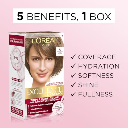 L'Oreal Paris Excellence Crème Hair Dye Kit 9.5NB Lightest Natural Blonde