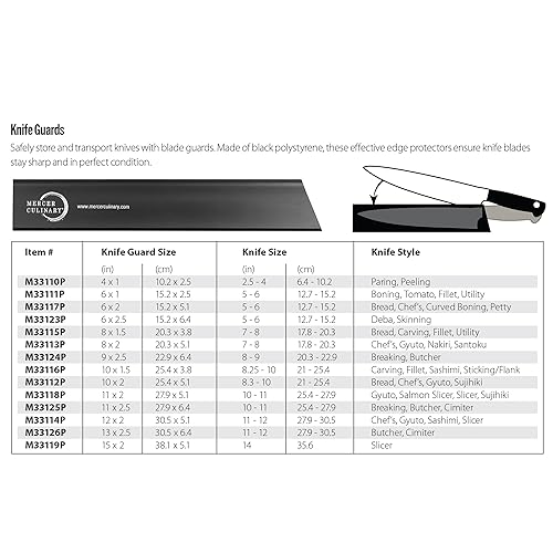 Mercer Culinary 12.5 Inch Knife Guard - Durable Blade Protector