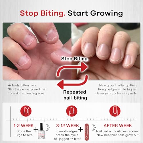 Glamonade 2-in-1 Nail Biting Treatment Kit with Bitter Polish & File