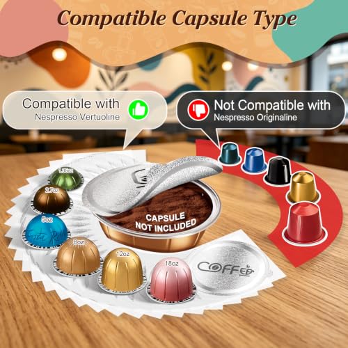 Reusable Foil Lids for Nespresso Vertuo Pods - 100 Pack