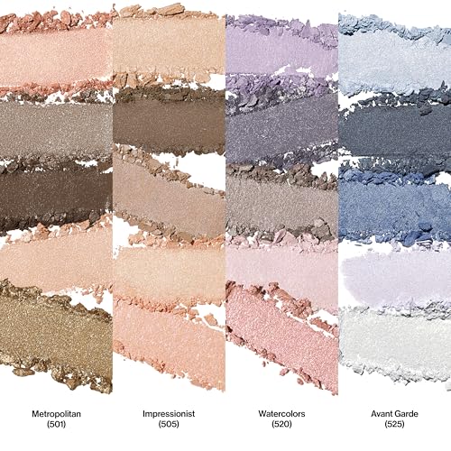 REVLON PhotoReady Eye Contour Kit 525 Avant Garde - 0.1 oz Blue Palette