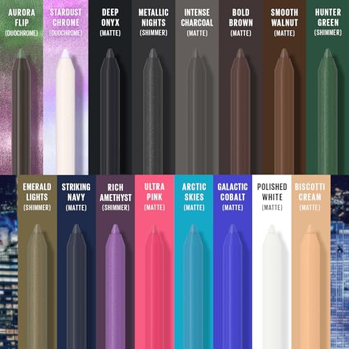 Maybelline TattooStudio Long-Lasting Eyeliner Pencil Bundle in Deep Onyx & White