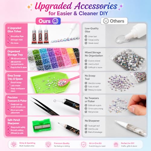 35000Pcs Resin Jelly Rhinestone Bedazzler Kit with Glue and Tools