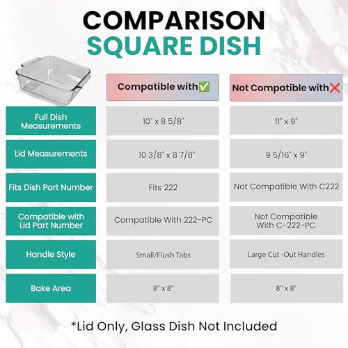 Replacement Lid for Pyrex 2-Quart 8" x 8" Baking Dish #222