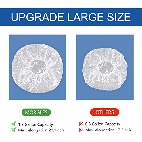 130 Pcs Waterproof Shower Caps & Ear Covers Set - Hair & Ear Protection