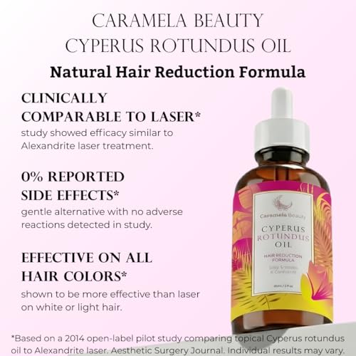 Botanical Body Oil, 60ml After-Shave and Post-Wax Moisturizer with Jojoba, Rosehip and Sweet Almond Oils for Silky Smooth Skin, All Skin Types