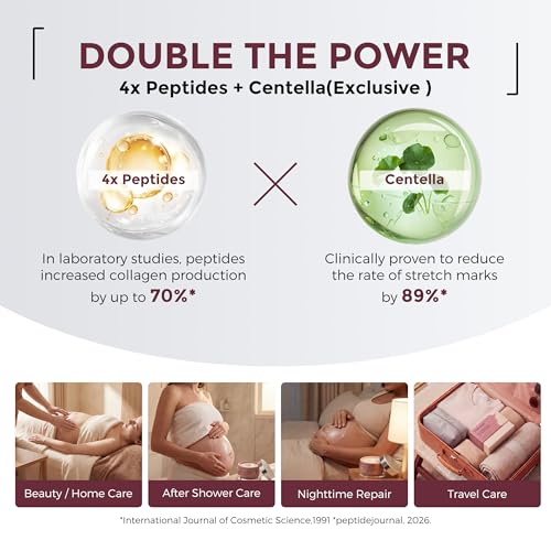 Momcozy Stretch Mark Prevention Cream, Travel Size Belly Moisturizer for Dry Skin, Peptides & Shea Butter, EWG Verified, Dermatologist Tested Maternity Care, 1.06 oz (30g)