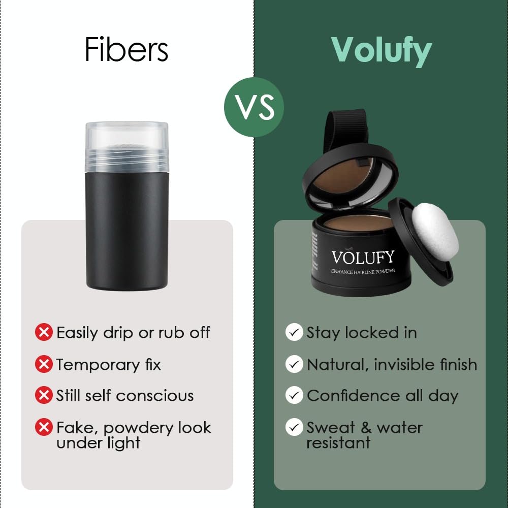 Volufy Hairline Powder - Root Touch Up & Cover Up Powder, Light Blonde