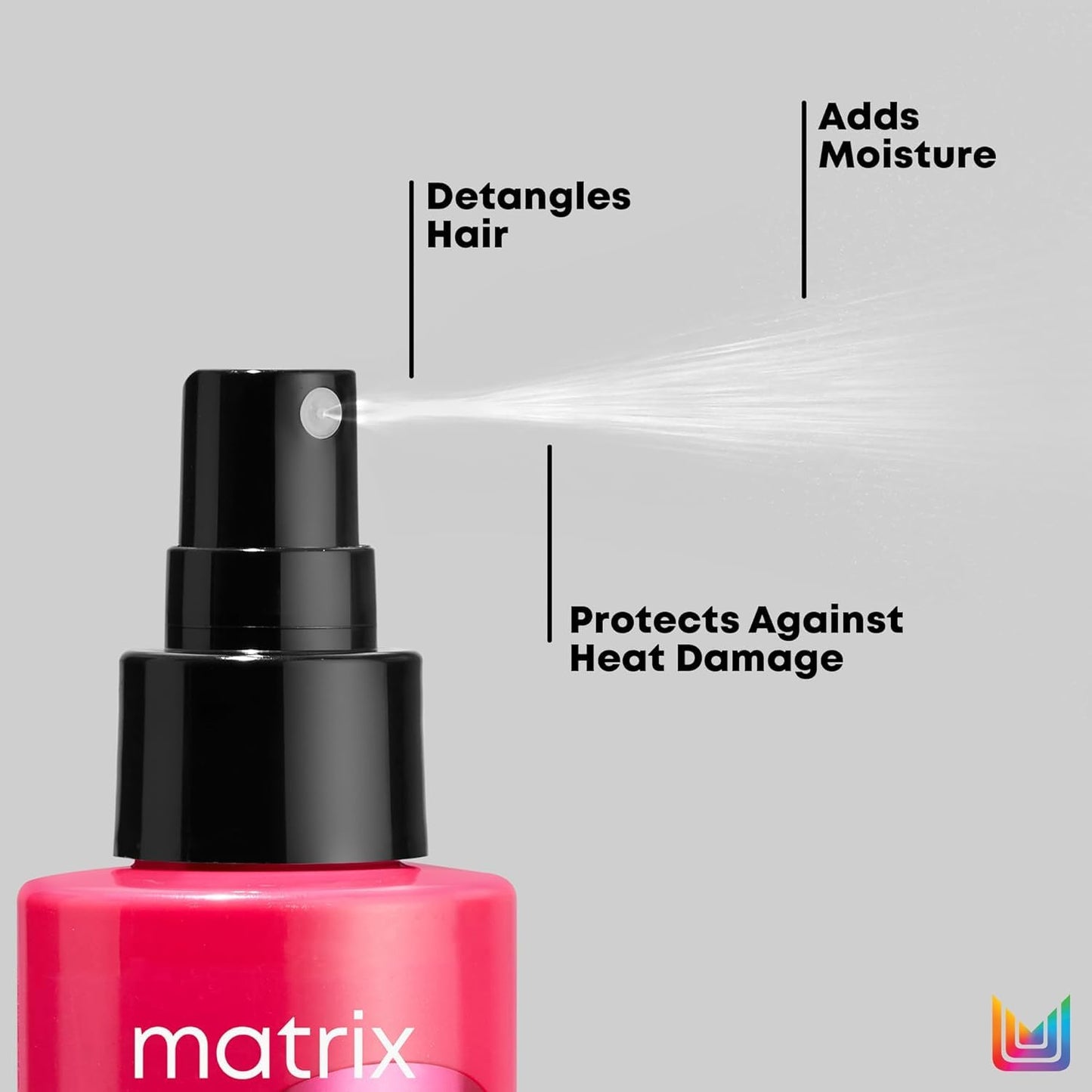 Matrix Mega Sleek Shampoo, Conditioner, & Miracle Creator Set - Controls Frizz Leaving Hair Smooth & Shiny, Nourishes With Shea Butter, For Dry, Damaged Hair, Salon Routine