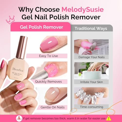 MelodySusie Gel Polish Remover Kit 1.56 Fl Oz (3PCS) with Latex & Oil for Easy Home Manicure
